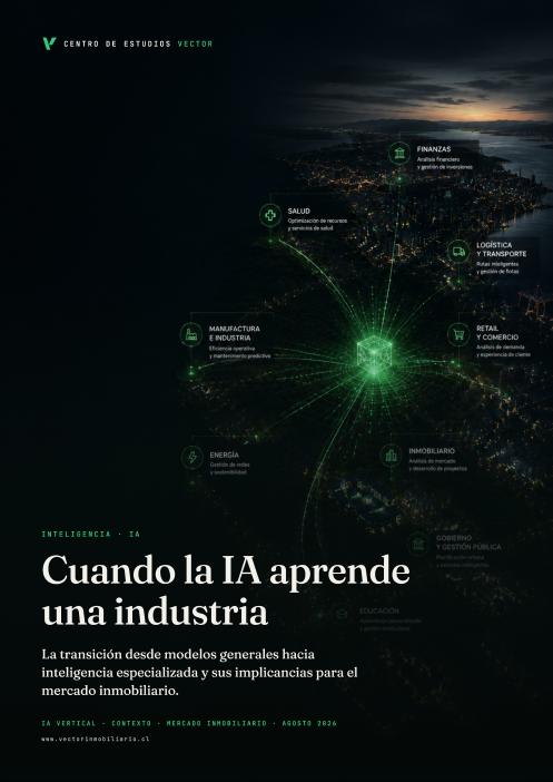 Portada · Informe N°03 · IA vertical